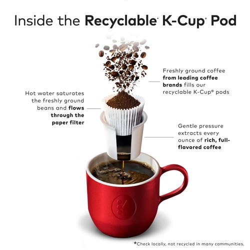 House Blend Perfetto, Single-Serve Keurig K-Cup Pods, Medium Roast Coffee, 88... - Picture 6 of 9