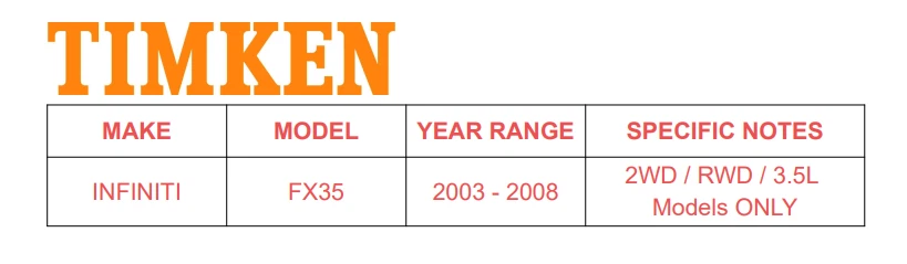 2件装RWD铁姆肯公司前轮轴承轮毂组件适用于英菲尼迪Q40 Q50 Q60 G35 — 第 3/4 张图片