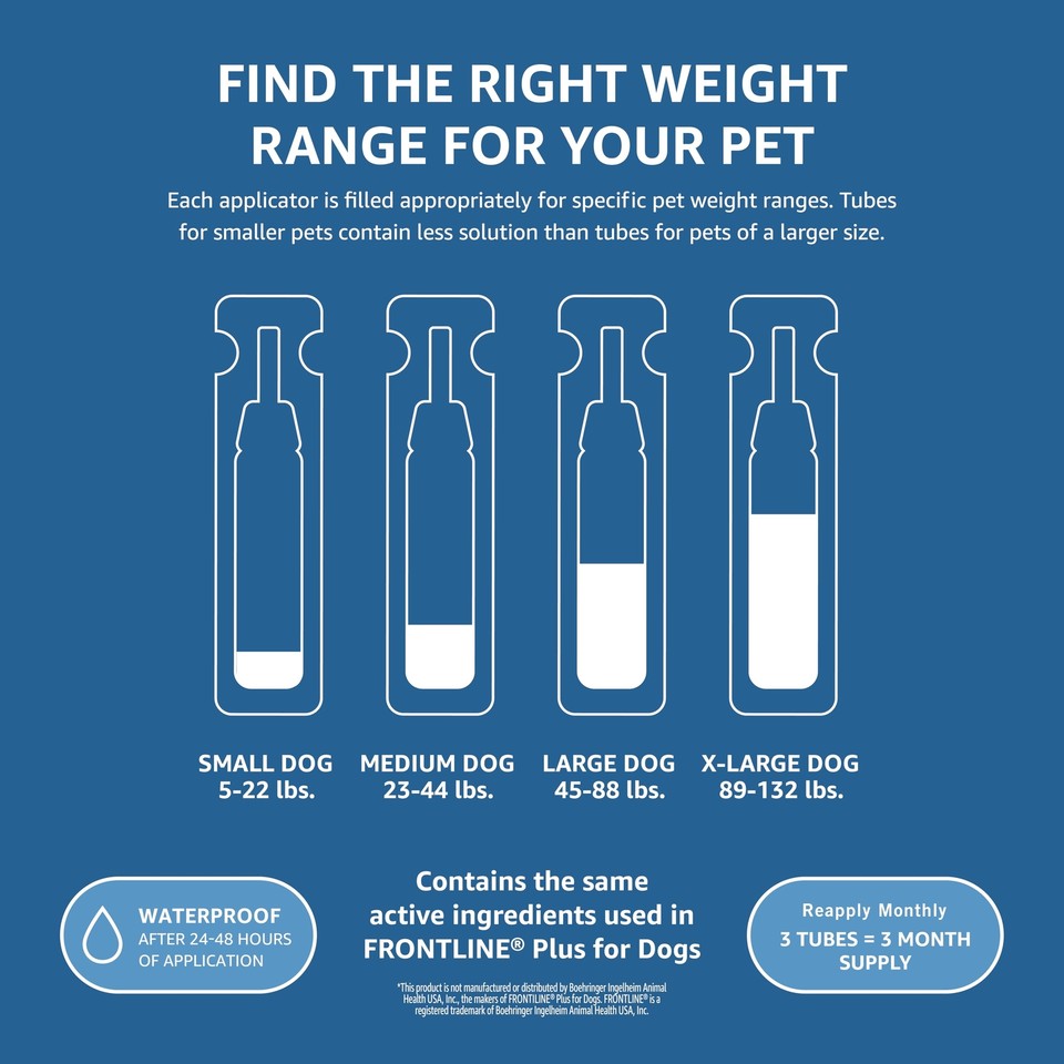 Amazon Brand Solimo for Dogs Medium Dog 2344 pounds Flea and Tick
