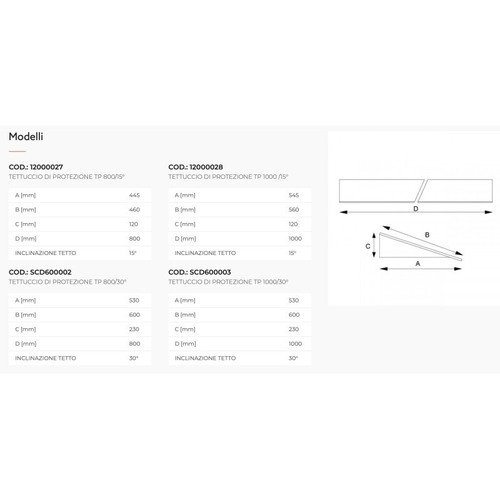 Tecnosystemi TP800 / TP1000 Tettuccio di Protezione Unità Esterna Climatizzatore - Foto 6 di 6