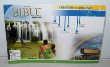 Purposeful Design Bible Timeline Creation To Abraham, ACSI Elementary,