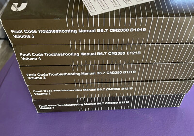 Maintenance, Prevention, and Record Keeping