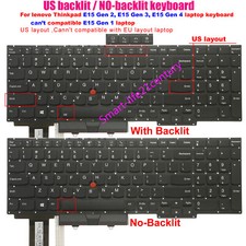 US Backlit No-backlit Keyboard For Lenovo Thinkpad E15 Gen 2,E15 Gen 3,E15 Gen 4