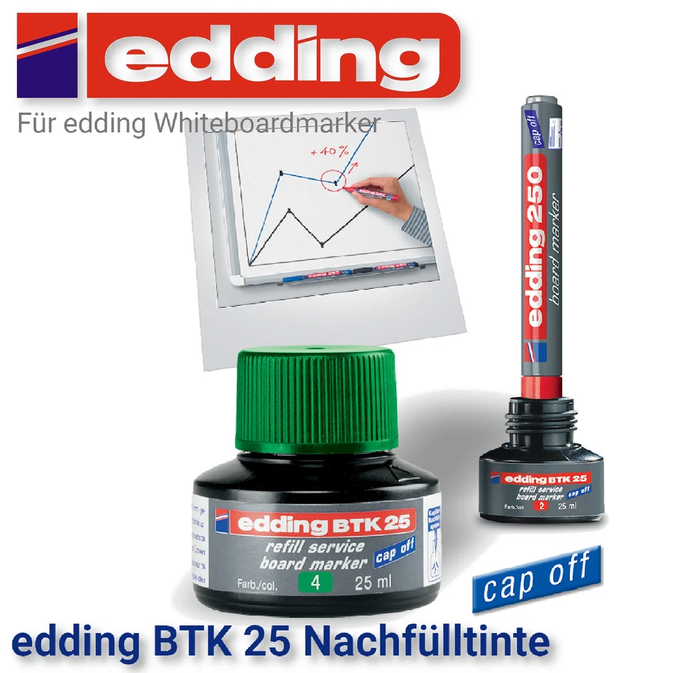 Edding BTK 25 Nachfülltinte Whiteboardmarker 250 360 361 363 28 29 - Bild 2 von 2