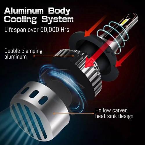 4x LED Headlight Bulbs 9005 9006 High Low Beam kit For Honda Civic 1988-2015 - Picture 6 of 13