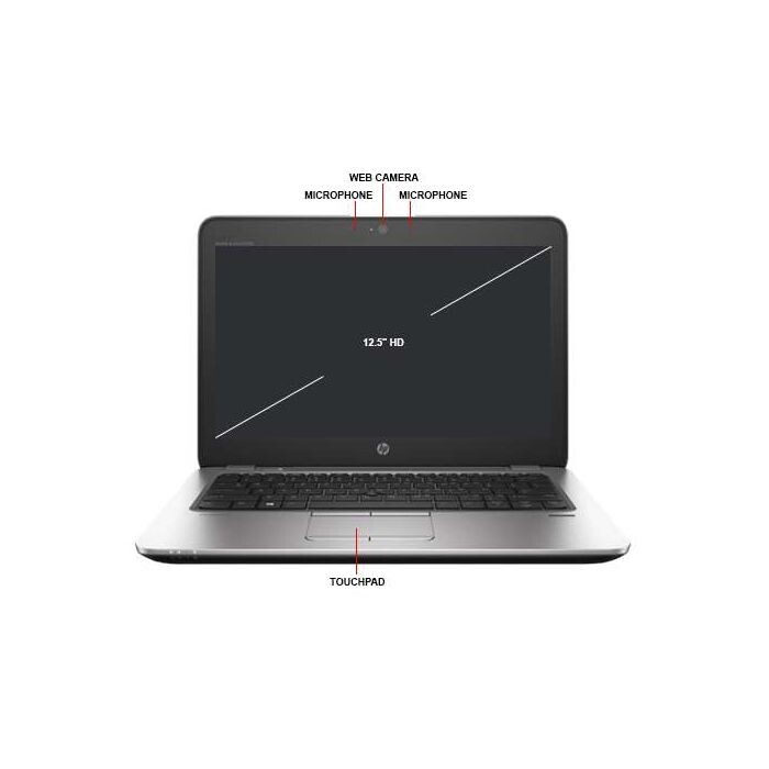 VNK6M13 hp EliteBook 820 G3 Core i5 6200U 大容量20GBメモリ 500GB