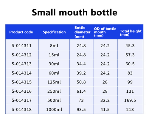 8-1000ml PP Translucent Round Bottle Lab Plastic Liquid Reagent-Bottle Supplies - Picture 5 of 7