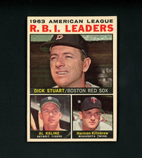 1964 Topps 1963 AL RBI Leaders - Al Kaline, Harmon Killebrew #12 NM