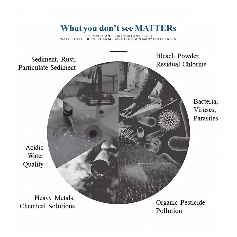 4x Cartucho de filtro de agua para refrigerador Bosch Ultra Clarity BORPLFTR10 REPFLTR10 Foto 2 de 4