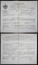 Von Günterrode Stammtafel Wappen Kupferstich family tree Heraldik