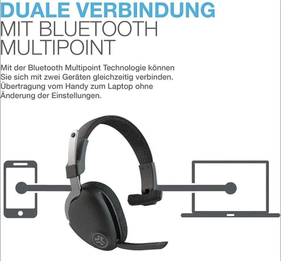 JLab JBuds Work Wireless Headset with Microphone Over Ear Computer Headsets 60HR - Image 2 of 4