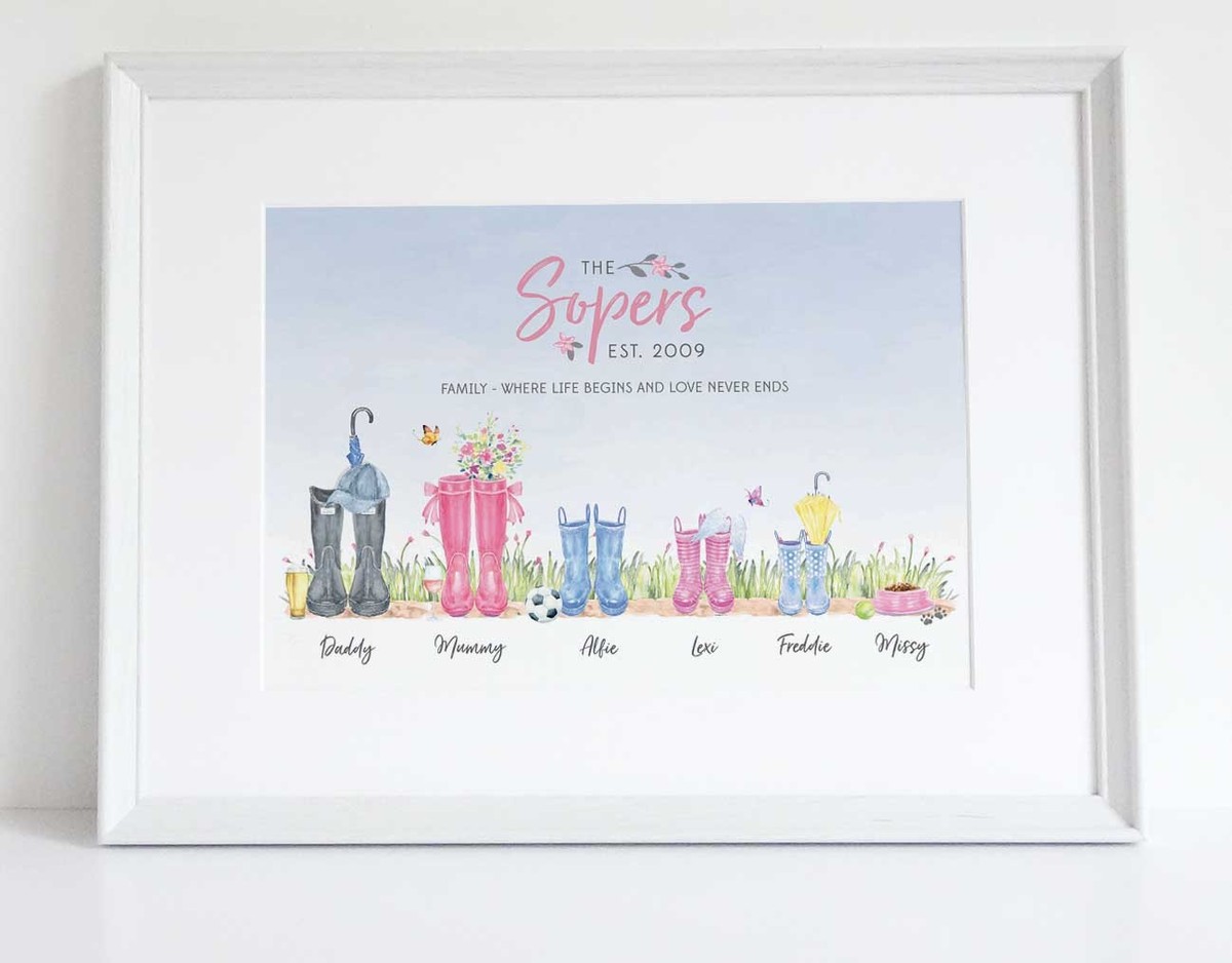 Personalised Wellington Welly Boot Wellies Family Tree Print