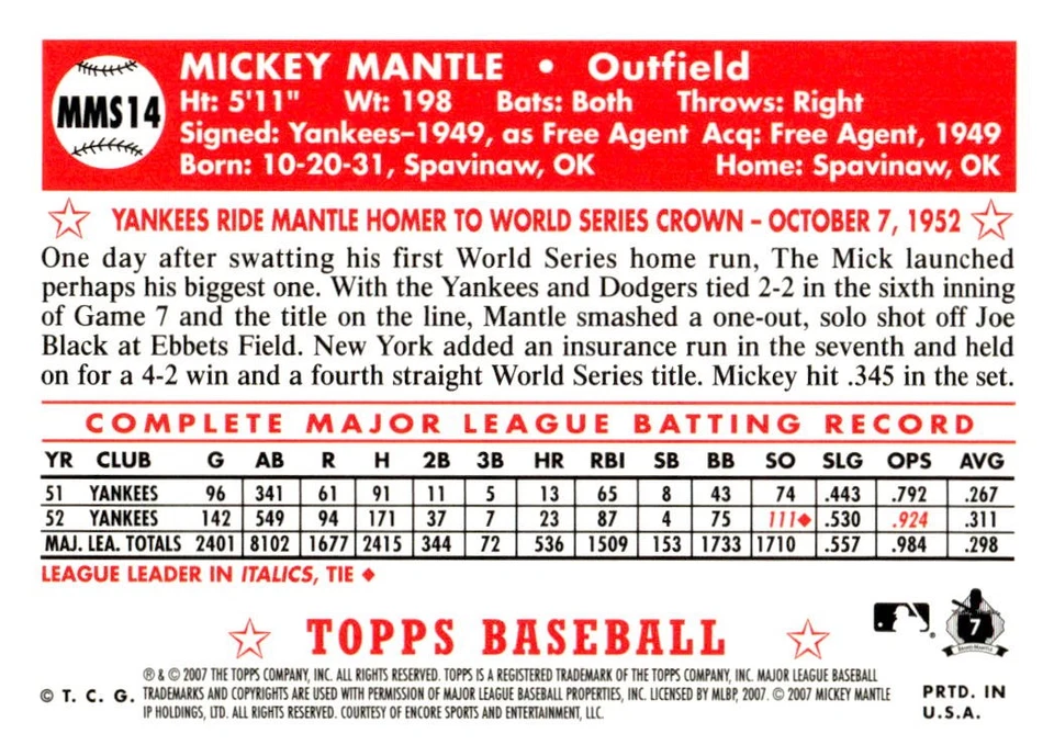 2007 Topps #MMS14 Mickey Mantle Mickey Mantle Story - Image 2 of 2