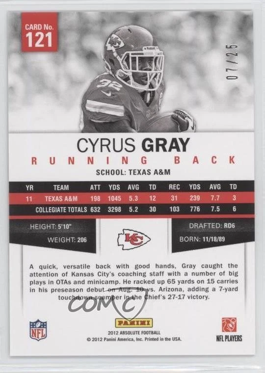 2012 Panini Absolute Rookie Spectrum Gold /25 Cyrus Gray #121 Rookie RC - Image 2 of 2