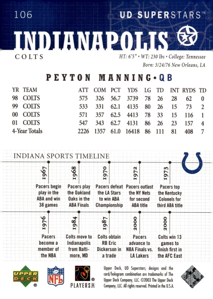 2002-03 Upper Deck UD Superstars - Peyton Manning #106 - Image 2 of 2