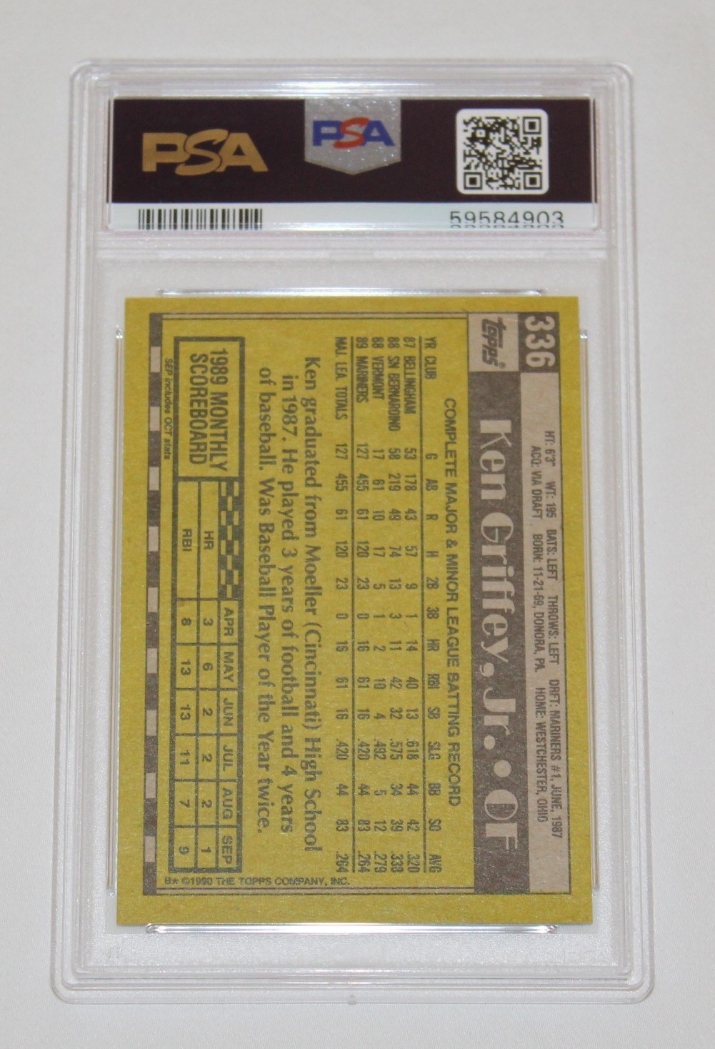 1990 Topps Baseball #336 KEN GRIFFEY JR. All-Star ROOKIE Graded PSA 7 NM view 2