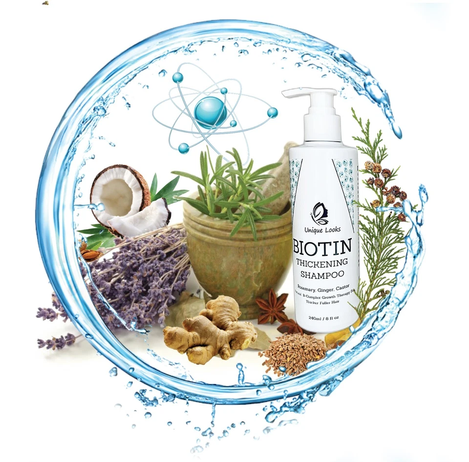 Champú de biotina Unique Looks, tratamiento espesante para pérdida de cabello para hombres y mujeres. Foto 2 de 4