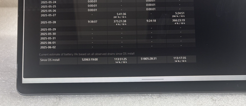 Microsoft Surface Pro 8 / I5-1135G7 / 16GB / 256GB / Windows 11 Home #242 - Afbeelding 19 van 19