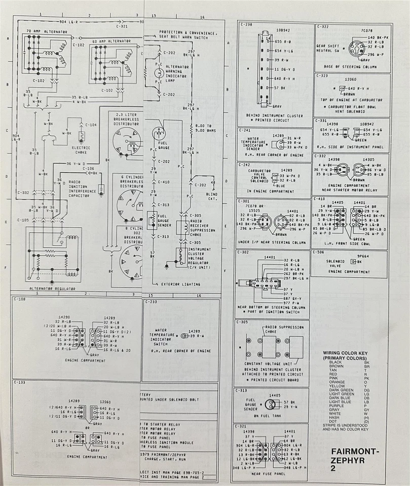 1979 Ford Fairmont And Mercury Zephyr Diagrama Cableado Eléctrico Foldout OEM 79 - Imagen 3 de 4