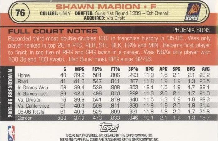 2006-07 Topps Full Court - Shawn Marion #76