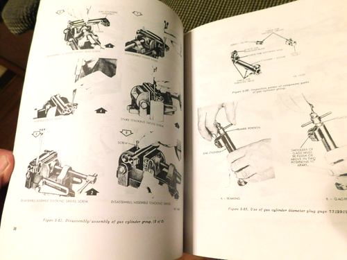 TM 9-1005-222-35P Maintenance Repair Parts Manual .30 Cal. M1, M1C, M1D Sniper - 第 5/8 張圖片