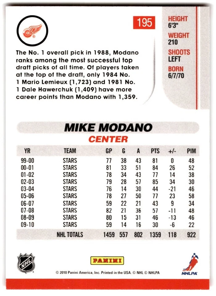 2010-11 Score Glossy Mike Modano #195 Detroit Red Wings - Image 2 of 2