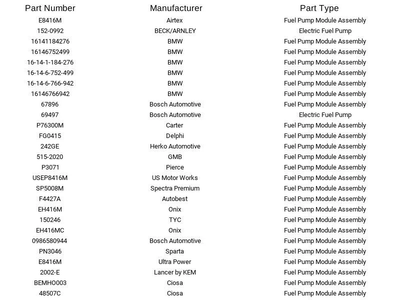 Airtex E8416M Fuel Pump Module for BMW 323Ci 323i 323ti 325Ci 325i 325xi 99-06 - Image 3 of 4