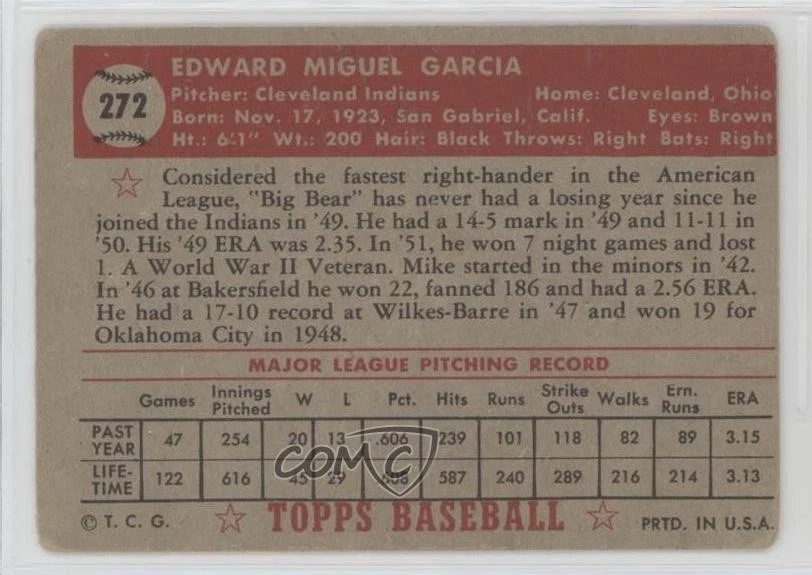 1952 Topps Semi-High # Mike Garcia #272 - Image 2 of 2