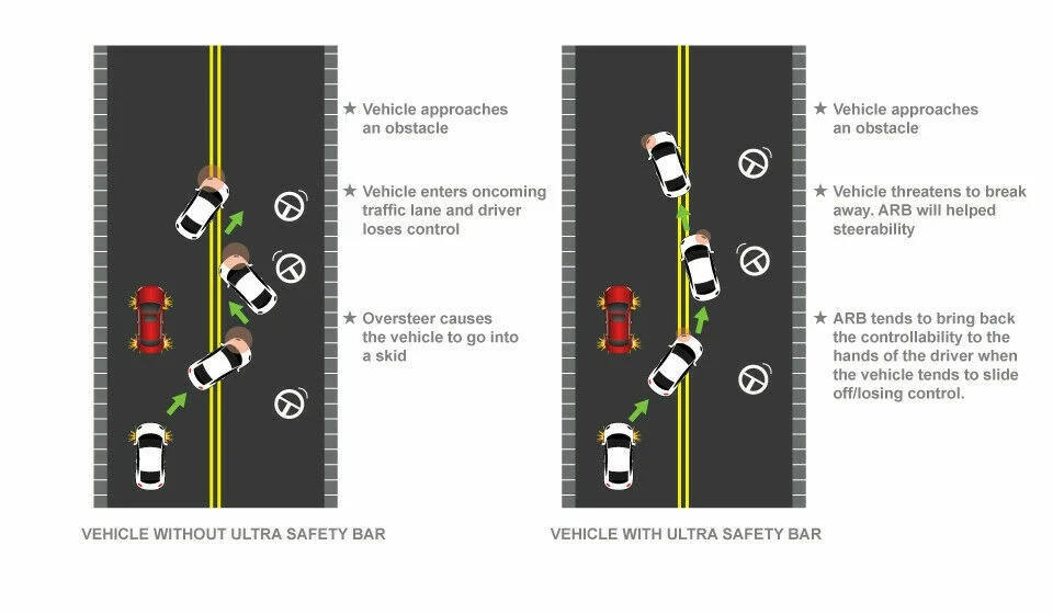Barra de cuadro de torsión trasera ULTRA RACING PARA MITSUBISHI MIRAGE 1.2 HATCHBACK 2012+ Foto 4 de 4