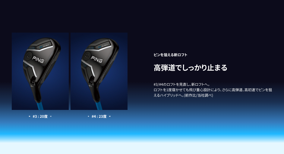 Ping Golf Club G440 Hybrid Utility 4H S-Flex N.S.PRO MODUS3 TOUR