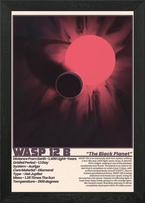 WASP-12b: The Black Planet Retro Fu Framed Wall Art Poster Canvas Print Picture