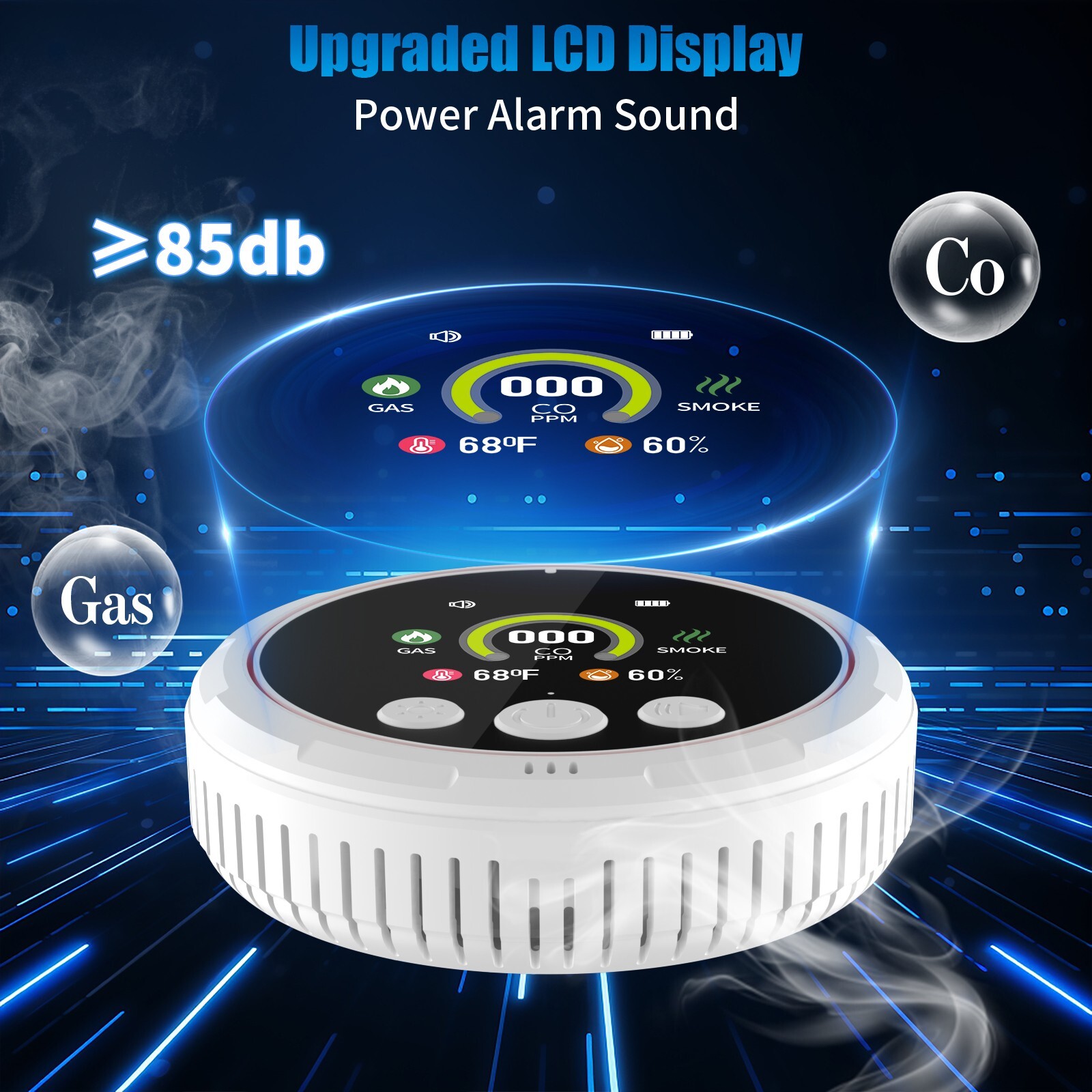 Portable 5-in-1 Carbon Monoxide,Smoke & Gas Alarm–HD Display, Home & Travel Use