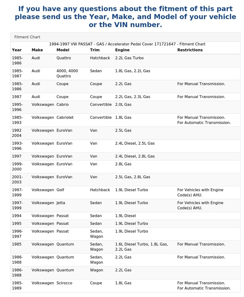 VW PASSAT 1994-1997 - Cubierta de pedal de acelerador/gas 171721647 Foto 4 de 4