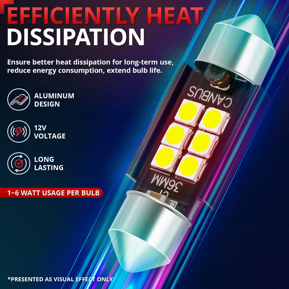 10 piezas bombillas LED interiores domo blanco para Dodge Ram 1500 2500 3500 2009-2022 Foto 4 de 4