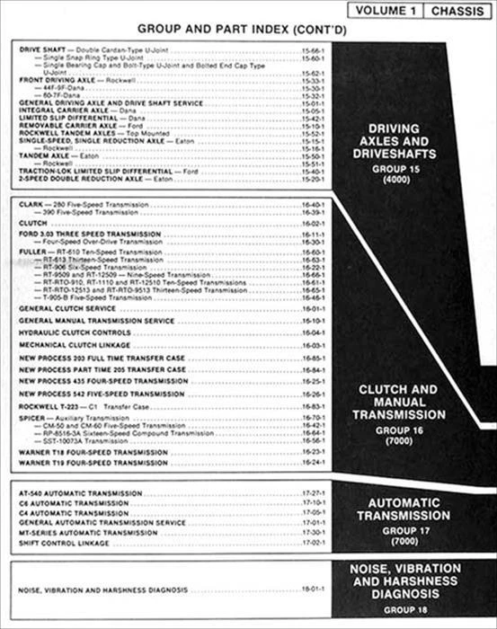 Ford Truck Shop 1978 conjunto manual en CD camioneta Bronco Van F100 F150 F250 F350 Foto 3 de 4