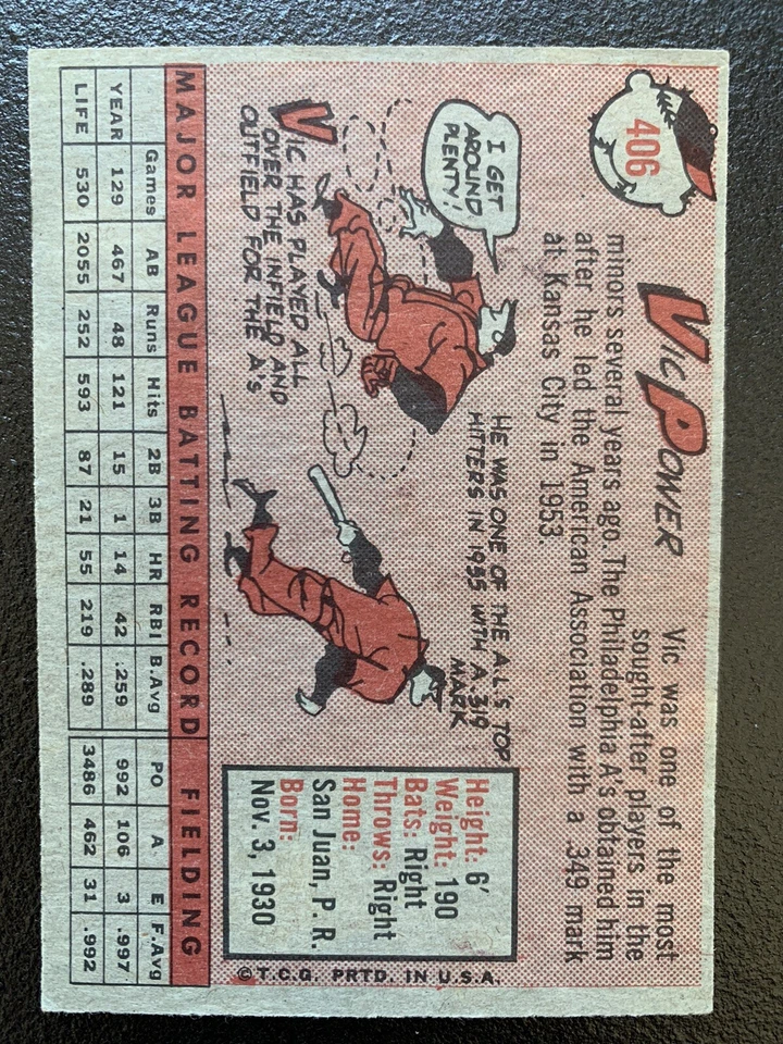 Tarjeta de béisbol 1958 Topps Vic Power #406 Kansas City Athletics Foto 3 de 3