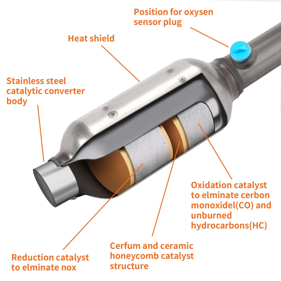 For Toyota Tacoma 4.0L 2005-2015 Exhaust Rear Catalytic Converters Left & Right - Image 2 of 4