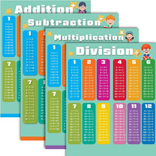 4-Pack Single-Sided Math Posters Large Laminated Addition Subtraction Multipli
