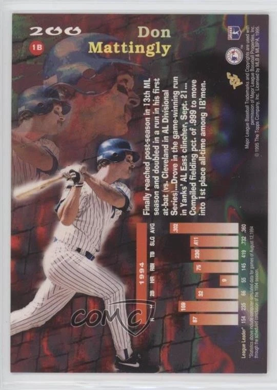 1995 Topps Stadium Club Virtual Reality Members Only Don Mattingly #200 - Image 2 of 2