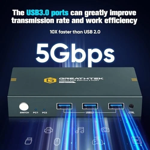 4K HDMI KVM Switch 2 PC 1 Monitor | USB 3.0 | 3 Ports - Bild 3 von 4