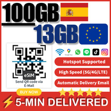 eSIM Spain eSIM 100GB -- European Union eSIM 13GB Calls SMS SPAIN Local eSIM