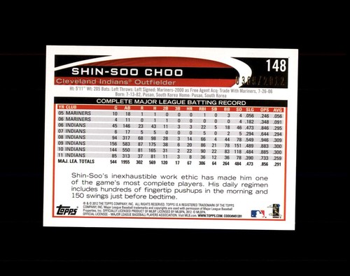 2012 Topps Opening Day #148 Shin-Soo Choo SN Cleveland Indians Blue #/2012 - Picture 2 of 2