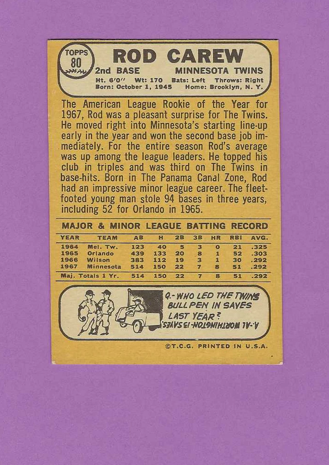 Tarjeta de béisbol 1968 Topps Twins HOF segunda base Rod Carew #80 Foto 2 de 2