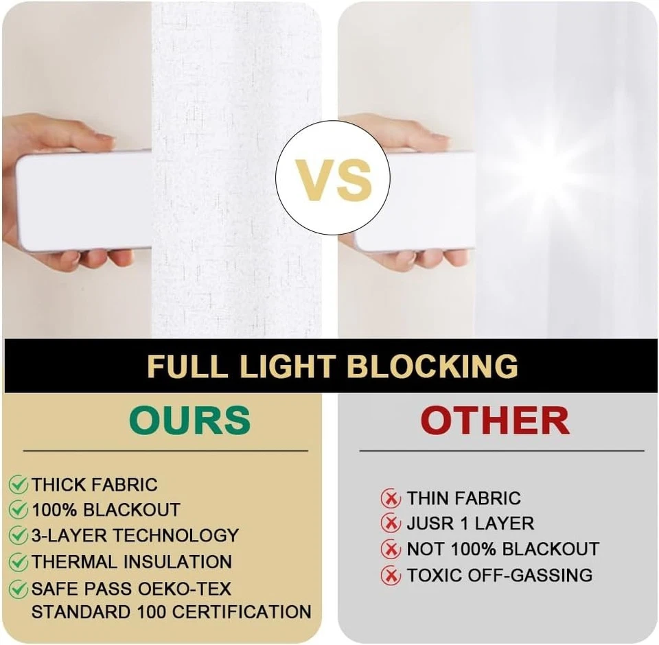 Pure White 100% Blackout Linen Curtains 84" - Image 4 of 4