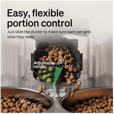 Automatic Cat Food Dispenser - 5L Capacity