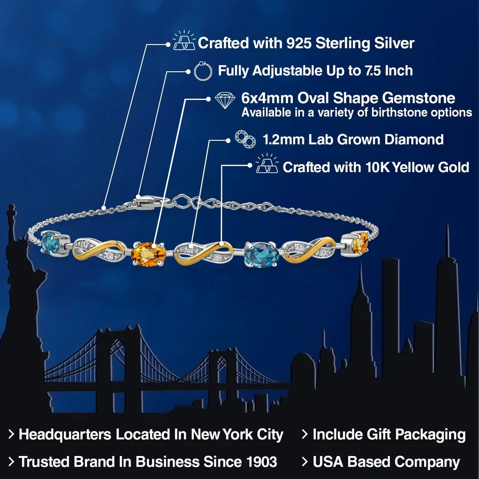 Zafiro amarillo topacio azul de Londres de 2,48 quilates plata 925 y oro amarillo de 10 quilates Foto 2 de 4