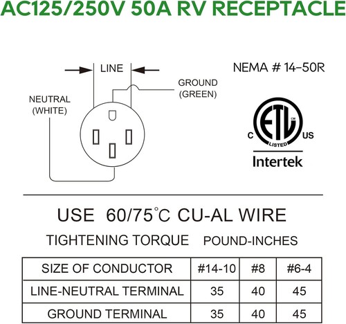 Scatola presa di corrente camper/ev 50 Amp NEMA 14-50R, pannello esterno bloccabile ETL elencato - Foto 7 di 8