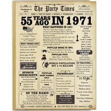 Happy 55th Birthday Card for Men Women,Jumbo 55 Year Old Birthday Gifts for H...