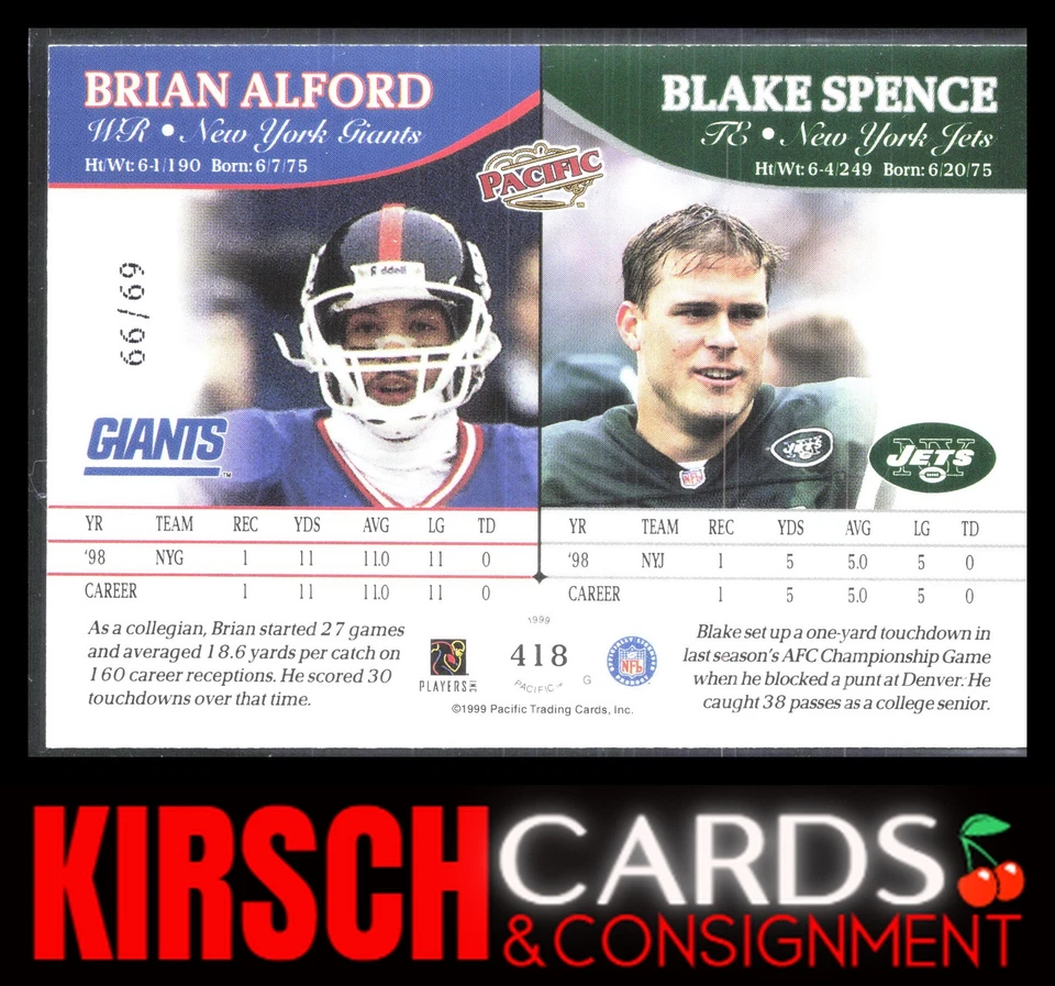 Brian Alford / Blake Spence 1999 Pacific #418 Copper #/99 - Image 2 of 2