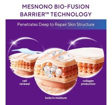 MeisNono Advanced Scar Gel Silicone Stretch Marks Acne Burns Old New Scars 1.4oz